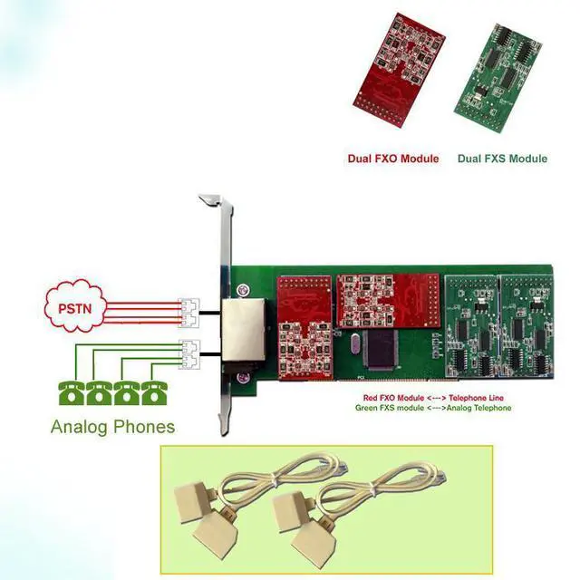 Alt view image 3 of 7 - Asterisk FXO Card Analog Voice Telephone Board TDM800P with 6 FXO +2 FXS Ports,PCI Interface for Asterisk PBX Business VoIP Phone System Compatible with TDM800 TDM400P TDM410P