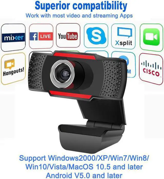 Alt view image 3 of 5 - 2020 NEW Rotatable HD Webcam PC Mini USB 2.0 Web Camera Video Recording High Definition With 1080P/720P/480P True Color Images