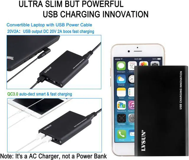 Alt view image 3 of 7 - Fast USB Charger Adapter Kit with 3 USB-A Ports Quick Charging Compatible for iPhone XR XS and Samsung Galaxy S9 S8 S7 S6 Edge/Plus/Active/Note 5 / Note 4, QC3.0 Fast Charging