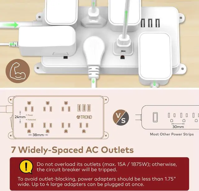 Alt view image 2 of 7 - TROND Power Strip Surge Protector, 7 Widely Spaced Outlets 3 USB Charging Ports , ETL Listed, Wall Mount Flat Plug 10ft Extension Cord 14AWG Heavy Duty 1700J, for Home, Office Garage, White
