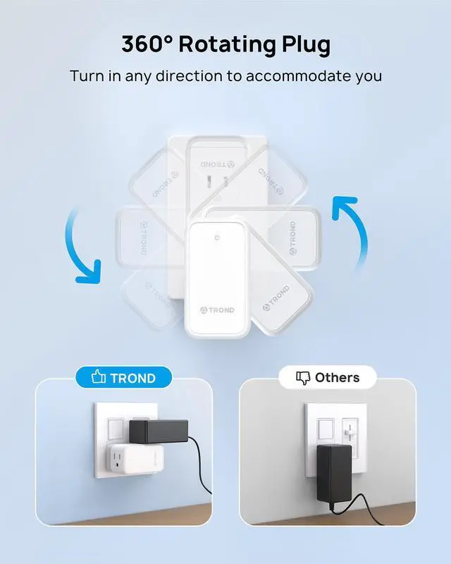 Alt view image 2 of 7 - TROND Multi Plug Outlet Extender - Wall Outlet Splitter with 360° Rotating Plug, 6 AC Outlet Adapter, 3-Sided Swivel Plug Expander, Small Electrical Outlet Extender for Travel Cruise Home Dorm Room