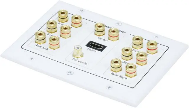 Main image of Monoprice 3-Gang 7.1 Surround Sound Distribution Wall Plate - White - With HDMI, For Home Theater, Speaker Wire And More