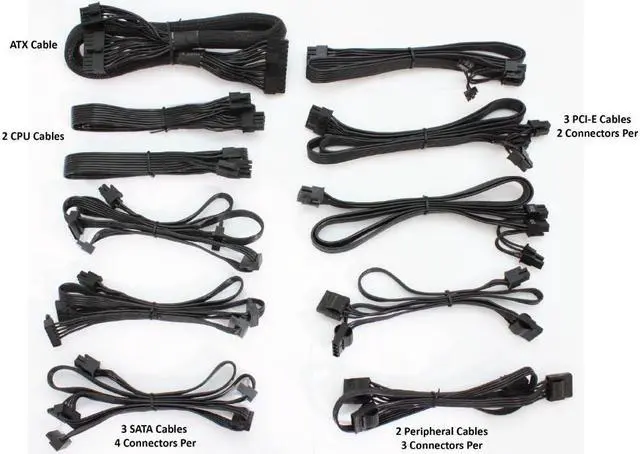 Alt view image 17 of 18 - PC Power & Cooling’s Silencer Series 1050 Watt, 80 Plus Platinum, Fully-Modular, Active PFC, Ultra Quiet ATX PC Power Supply, 10 Year Warranty, FPS1050-A5M00