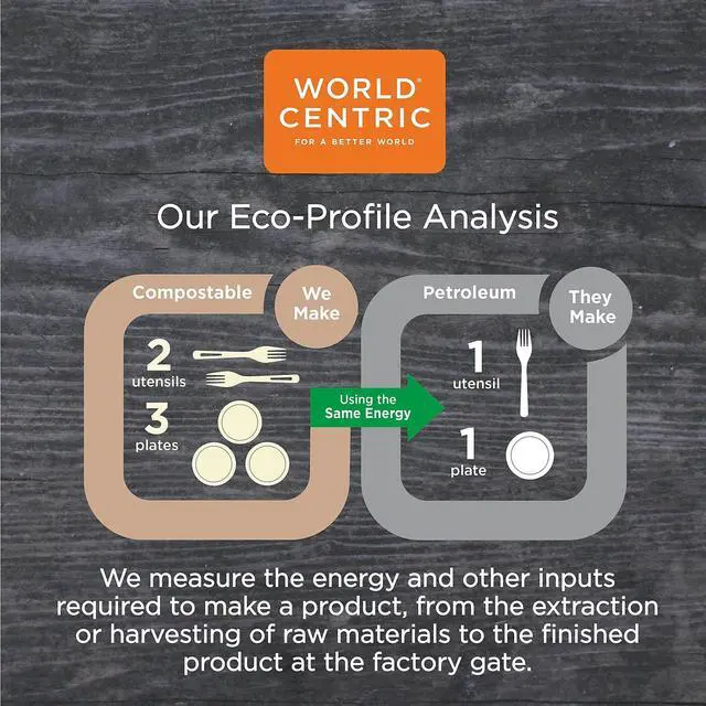 Alt view image 8 of 8 - NoTree Paper Hot Cups 8 oz Natural 1000/Carton CUSU8