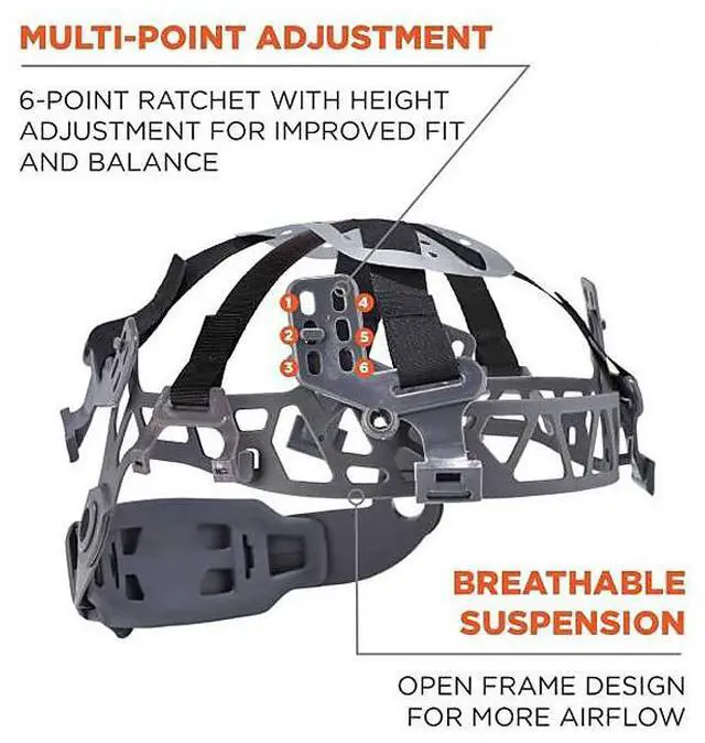 Alt view image 5 of 11 - Ergodyne 60204 Skullerz 8975 Class C Safety Helmet - 6-Point Ratchet Suspension - White