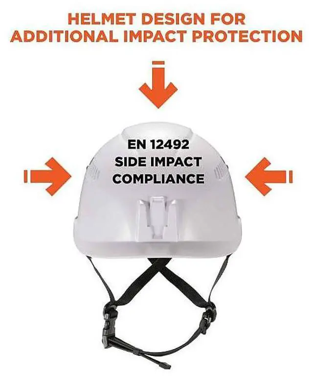 Alt view image 3 of 11 - Ergodyne 60204 Skullerz 8975 Class C Safety Helmet - 6-Point Ratchet Suspension - White