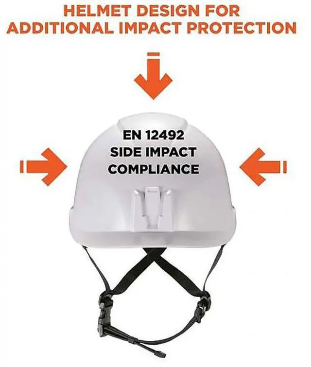Alt view image 2 of 11 - Ergodyne 60200 Skullerz 8974 Class E Safety Helmet - 6-Point Ratchet Suspension - White