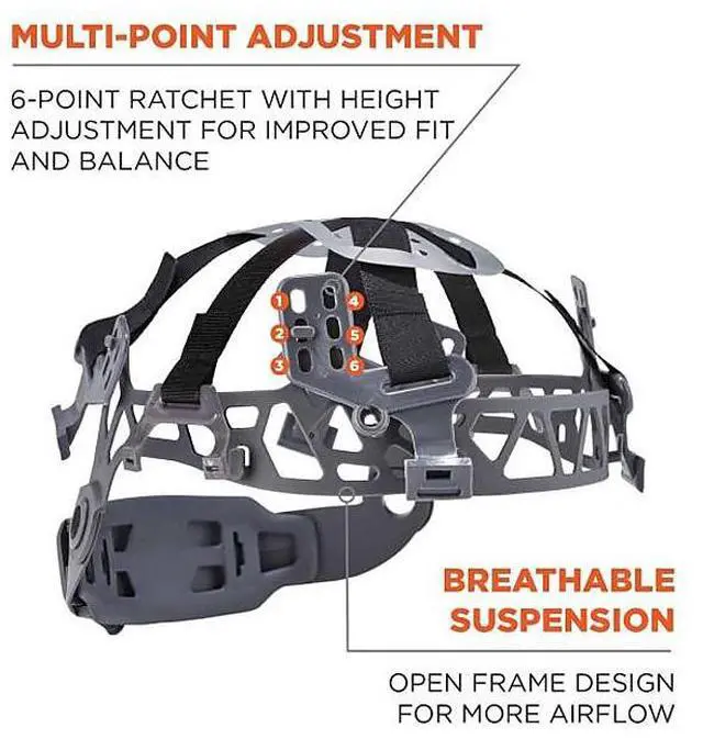 Alt view image 4 of 11 - Ergodyne 60200 Skullerz 8974 Class E Safety Helmet - 6-Point Ratchet Suspension - White