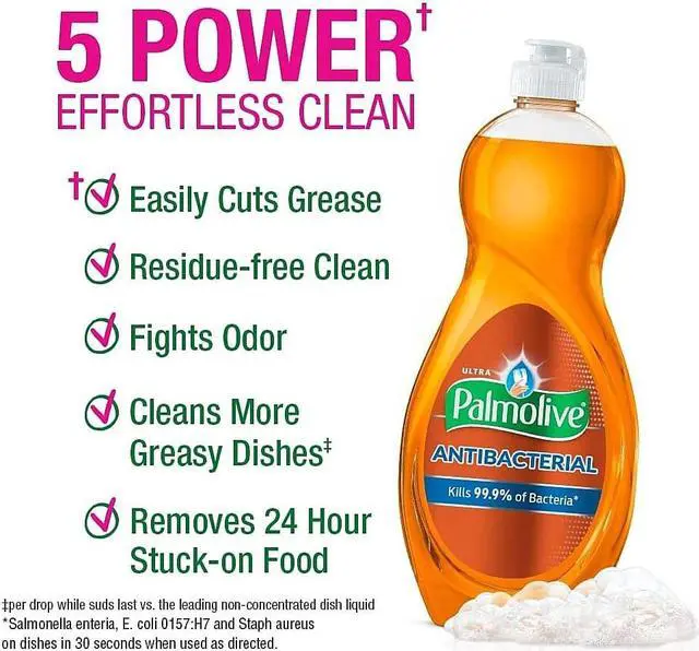 Alt view image 20 of 20 - Ultra Antibacterial Dishwashing Liquid, 20 Oz Bottle, Single Bottle