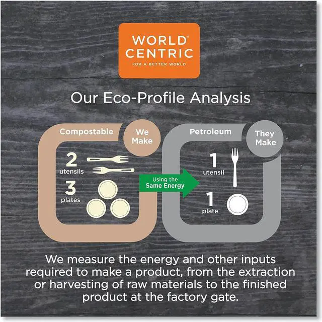 Alt view image 7 of 8 - PLA Lids for Fiber Cups 3.1" Diameter x 0.4"h Clear Plastic 1000/Carton CPLCS9F