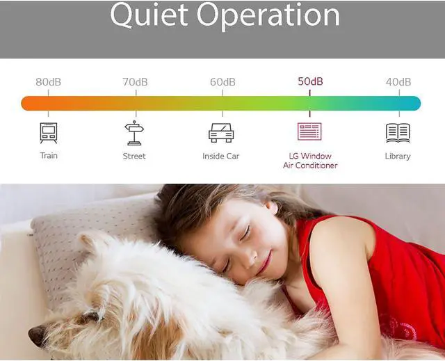 Alt view image 13 of 18 - LG 5,000 BTU Window Air Conditioner with Manual Controls, 115V, White