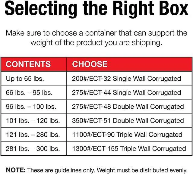 Alt view image 3 of 4 - Partners Brand Telescoping Inner Boxes 24" x 24" x 40" Kraft 10/Bundle (T242440INNER)