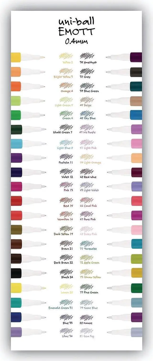 Alt view image 12 of 14 - Uni-ball EMOTT Porous Point Pens Fine 0.4 mm Assorted Ink 5 Pack 24828