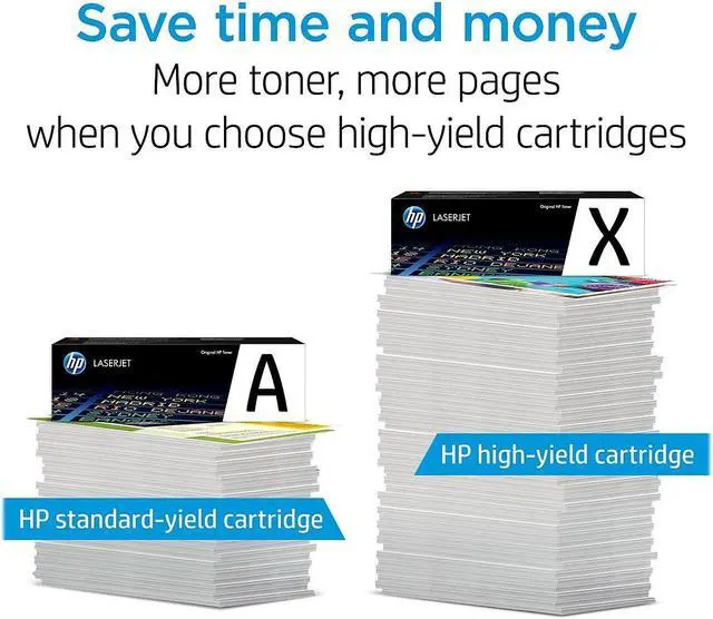 Alt view image 4 of 15 - HP 148X High Yield Black Original LaserJet Toner Cartridge, ~9,500 pages, W1480X