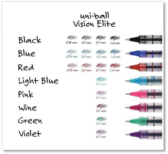 Alt view image 9 of 17 - Uni-ball VISION Roller Ball Pen, Bold 1 mm, Black Ink, Black Barrel, Dozen