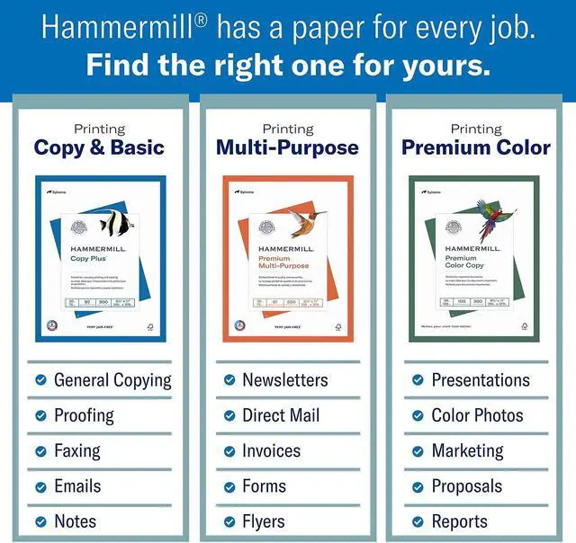 Alt view image 7 of 15 - Hammermill Fore MP Multipurpose Paper 96 Brightness 20lb 8-1/2x11 White 5000