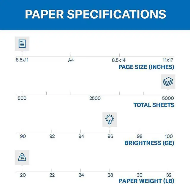 Alt view image 6 of 15 - Hammermill Fore MP Multipurpose Paper 96 Brightness 20lb 8-1/2x11 White 5000