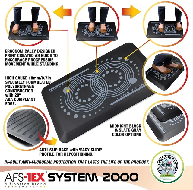 Alt view image 14 of 14 - AFS-TEX System 2000 Anti-Fat Mat Slate Gray20"x32" FCA22032GY