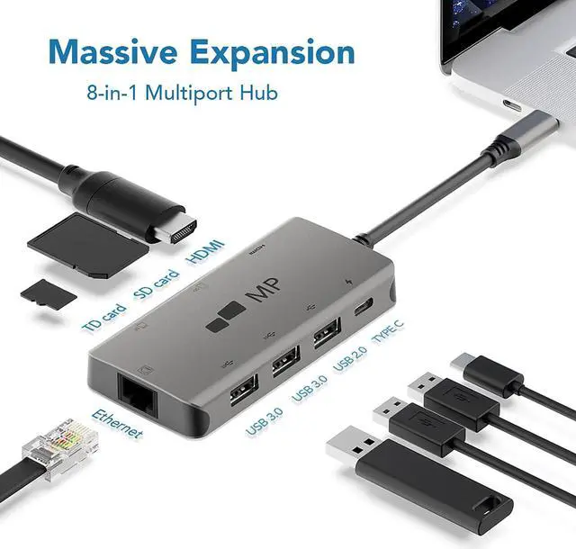 Alt view image 4 of 17 - Mobile Pixels 8-in-1 USB C Hub/Adapter/Dongle USB 3.0 Ports, Ethernet Port, 4K HDMI Port, SD Card Slot, Micro SD Card Slot, USB-C Charging Port, Portable for All Type C Laptops (Space Gray)