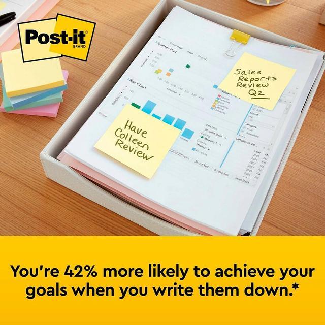 Alt view image 8 of 12 - Post-it Notes 3  x 3  Canary Yellow 1 Pad 394221