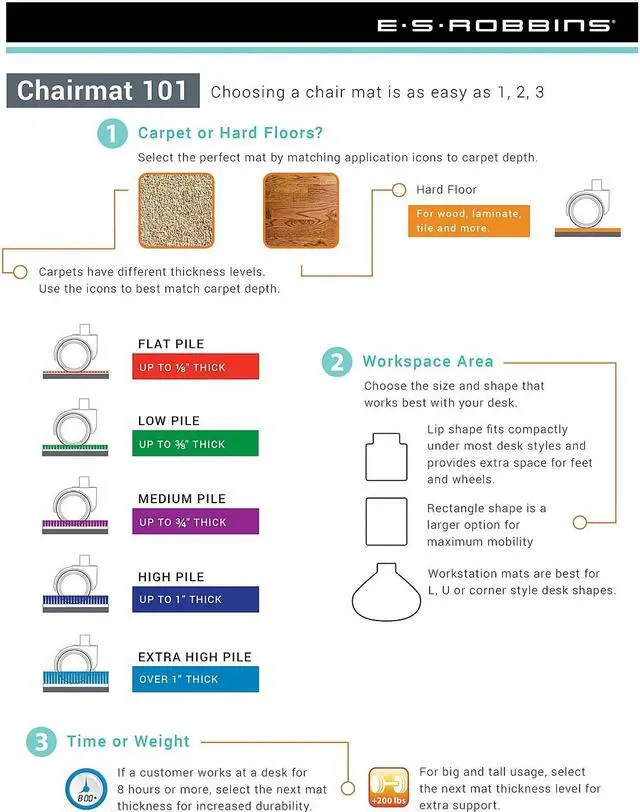 Alt view image 15 of 15 - ES Robbins 120123 AnchorBar Task Series Value Chair Mat for Carpet- Lip- 45w x 53l- Clear