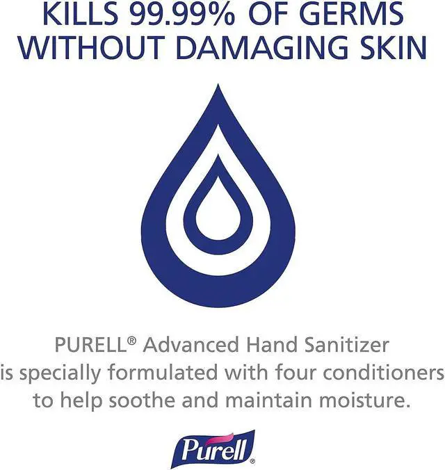 Alt view image 6 of 7 - Purell ES1 Dispenser Starter Kit Push-Style Hand Sanitizer Dispenser 4424-D6