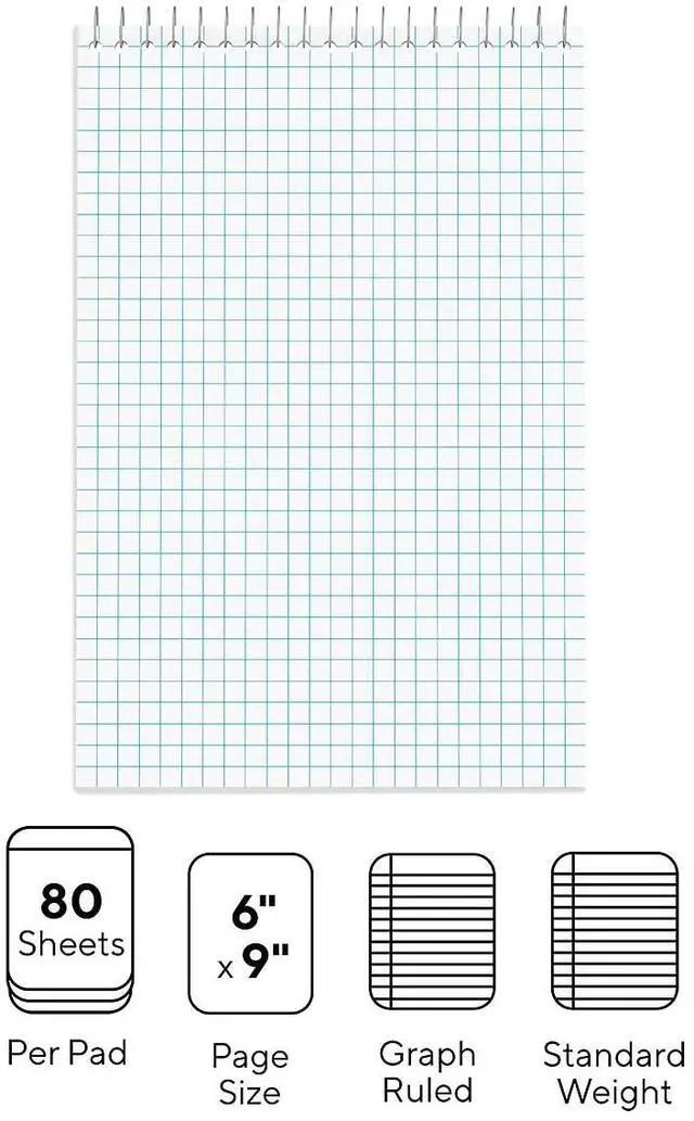 Alt view image 3 of 10 - Five Star Advance 5-Subject Subject Notebooks 8.5" x 11" College Ruled 200 Sheets Each (06326)
