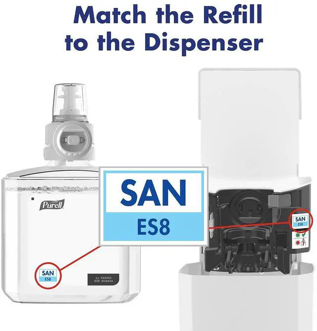 Alt view image 11 of 11 - Purell® ES8 Wall-Mount Hand Sanitizer Dispenser, White