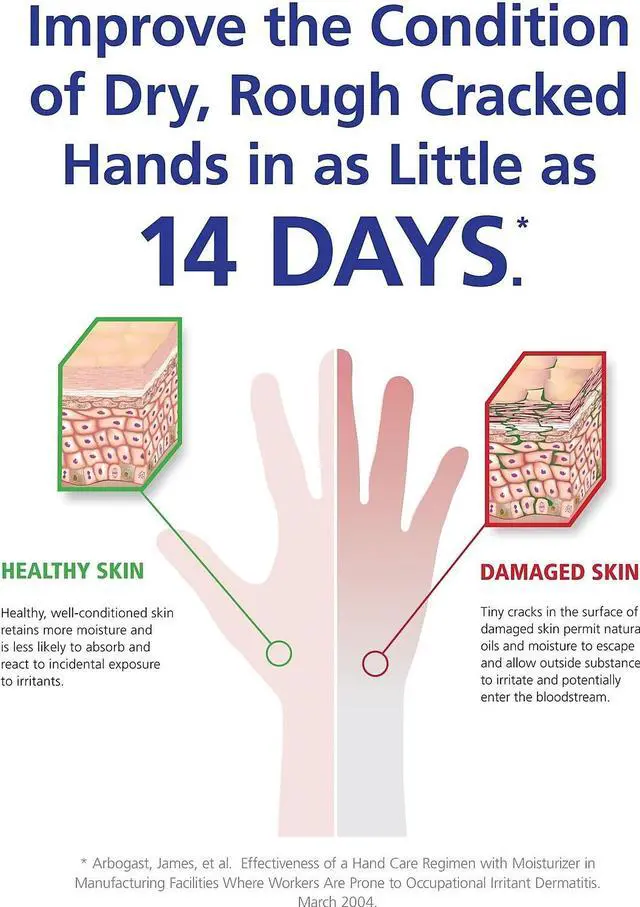 Alt view image 14 of 14 - GOJO 8745-04 Skin Conditioner, Hand Medic Series, Cartridge, 685 mL, Liquid,