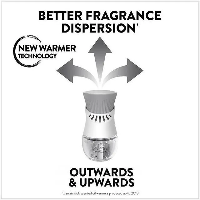 Alt view image 11 of 16 - Airwick Scnted Oil Refll  Lav 6- 2/.71 Oz