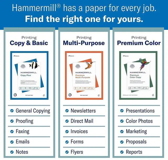 Alt view image 11 of 16 - Hammermill Premium Multipurpose Paper 20-lb. 8-1/2 x 11 White 5000/Carton 106310
