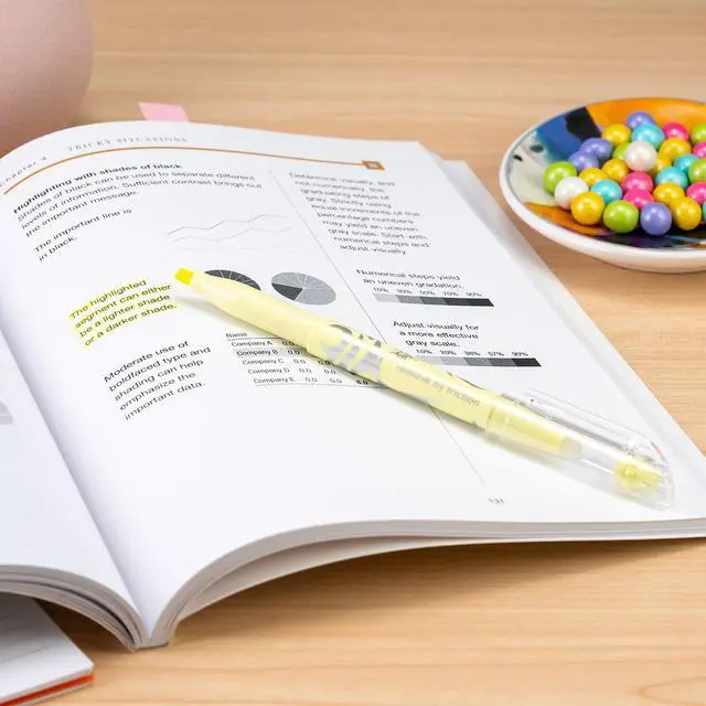 Alt view image 8 of 8 - Pilot FriXion Light Pastel Collection Erasable Highlighters Assorted 5/Pack 46543