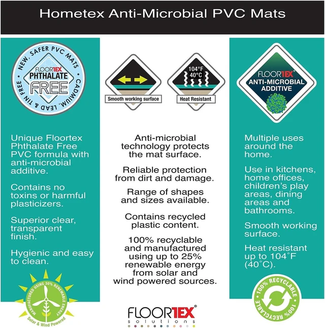 Alt view image 8 of 9 - Cleartex Floortex Hometex 12" x 18" Vinyl Place Mats Fresh Mist 4/Pack (FPHMPM3046EV4)