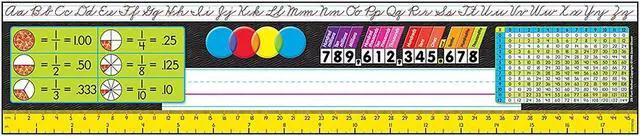 Alt view image 2 of 4 - Desk Toppers® Reference Name Plates: Grades 3-5 (Zaner-Bloser)
