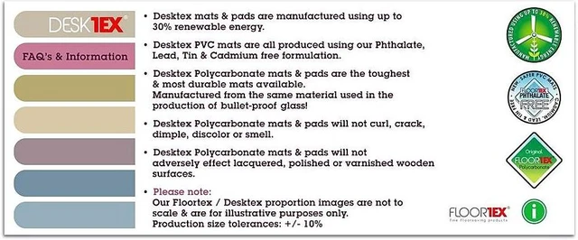 Alt view image 10 of 10 - Floortex Table Protection Mat Desktex Pack of 4 Vinyl Rectangular Desk Pads - 17" x 22"
