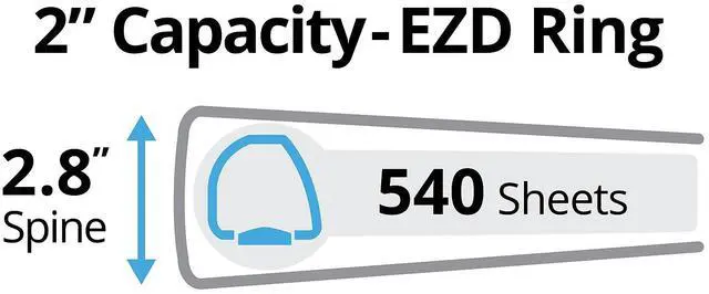 Alt view image 13 of 13 - Avery Heavy-Duty View Binder w/Locking EZD Rings 2" Cap Pacific Blue 79778