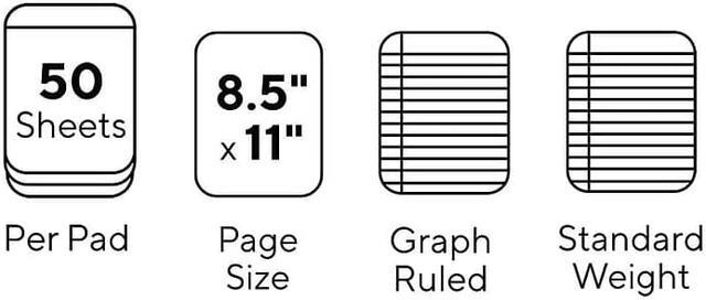 Alt view image 5 of 10 - Business Source Wirebound Memo Book End Opening Wire 4"x6" 40Shts White 10970
