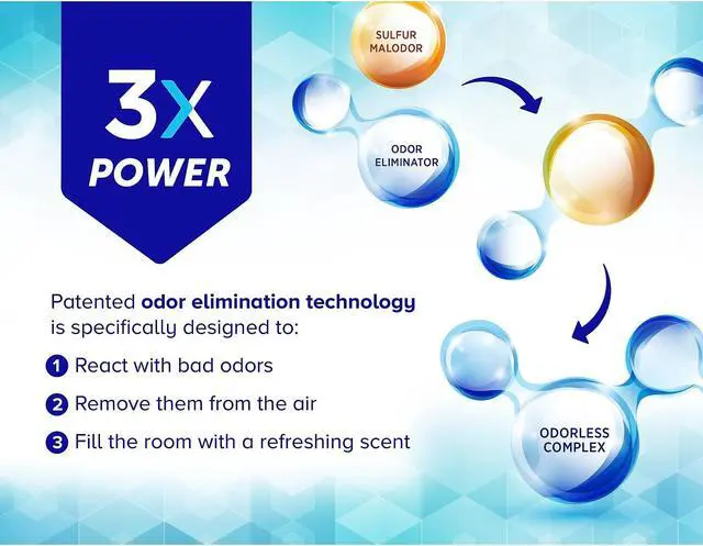 Alt view image 16 of 20 - Max Odor Eliminator Air Freshener Cool and Clean 8 oz Jar 900437EA