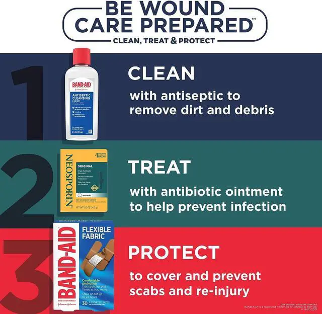 Alt view image 2 of 14 - Johnson & Johnson Services, In Neosporin Antibiotic Ointment Yellow 23769
