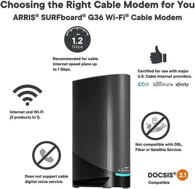 Alt view image 6 of 7 - Arris SURFboard G36 32 x 8 DOCSIS 3.1 Cable Modem with AX3000 Wi-Fi Black/Gray (1001370)