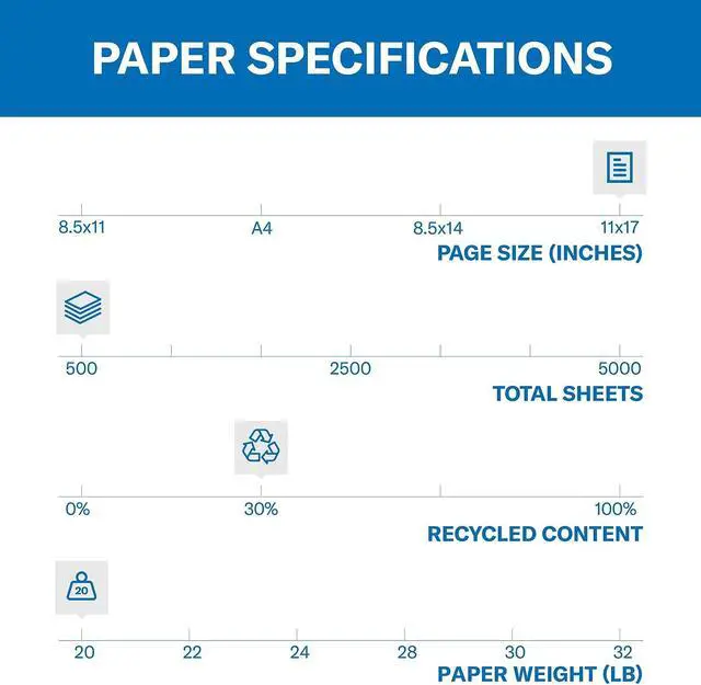 Alt view image 2 of 5 - Hammermill Colors Multipurpose Paper 20 lbs 11" x 17" Canary 640177