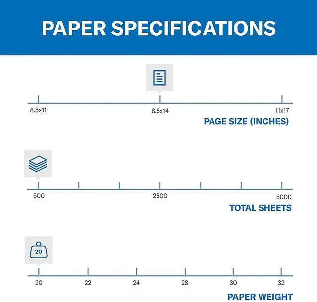 Alt view image 6 of 8 - Hammermill Multipurpose Paper 20lb. 8-1/2"x14" Canary 103358