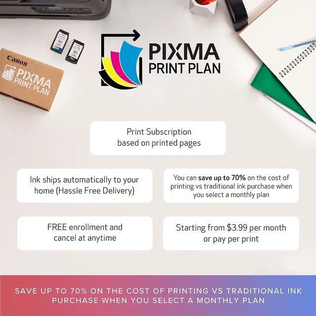 Alt view image 20 of 20 - Canon PIXMA TR4720 Wireless All-in-One Printer (White)