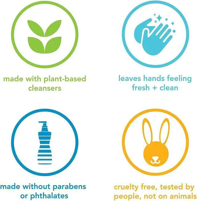 Alt view image 11 of 11 - Method 00365 Foaming Hand Wash, 10oz Pump Bottle, Hand Wash, Sea Minerals, 1Each