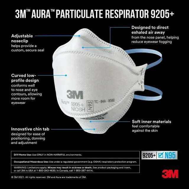 Alt view image 6 of 8 - 3M Aura N95 Particulate Respirator White 20/Pack (9205P-20-DC) 9205PH-20-DC