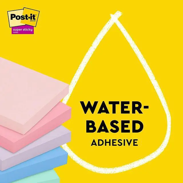 Alt view image 5 of 8 - Post-it Recycled Super Sticky Notes 3" x 3" Wanderlust Pastels Collection 70 Sheet/Pad 5 Pads/Pack (654R-5SSNRP)