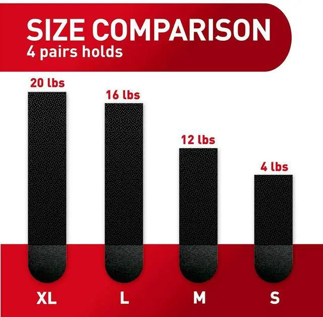 Alt view image 5 of 14 - Command Large Picture Hanging Strips 20/Pack (17206BLK-20NA)