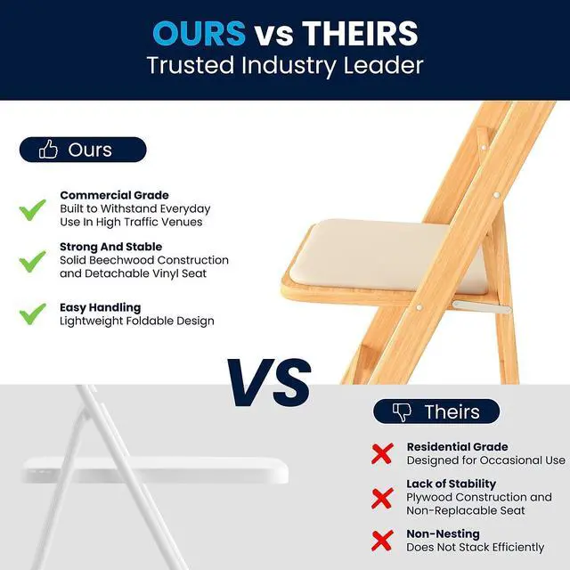 Alt view image 10 of 17 - 2 Pack HERCULES Series Natural Wood Folding Chair with Vinyl Padded Seat