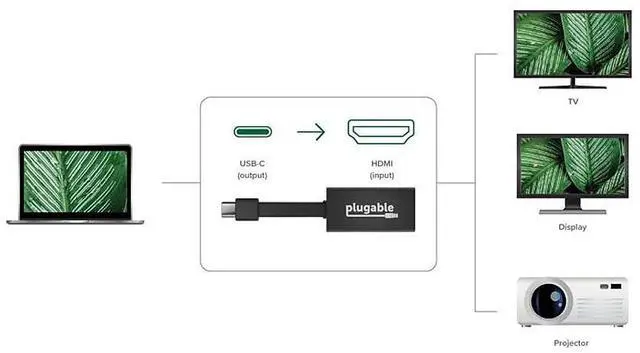 Alt view image 18 of 20 - Plugable USB C to HDMI Adapter 4K 30Hz, Thunderbolt 3 to HDMI Adapter Compatible with MacBook Pro, Windows, Chromebooks, 2018+ iPad Pro, Dell XPS, Thunderbolt 3 Ports and More
