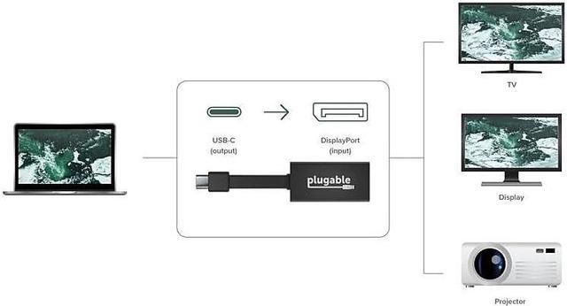 Alt view image 17 of 18 - Plugable USB C to DisplayPort Adapter 4K 60Hz, Thunderbolt 3 to DisplayPort Adapter Compatible with MacBook Pro, Windows, Chromebooks, iPad Pro, Dell XPS, and More